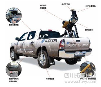 拓普康IP-S2 HD移動測量系統