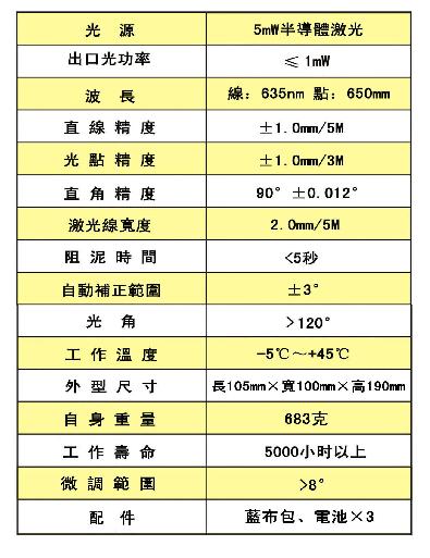 上海福駿AK-51兩點一線激光投線儀