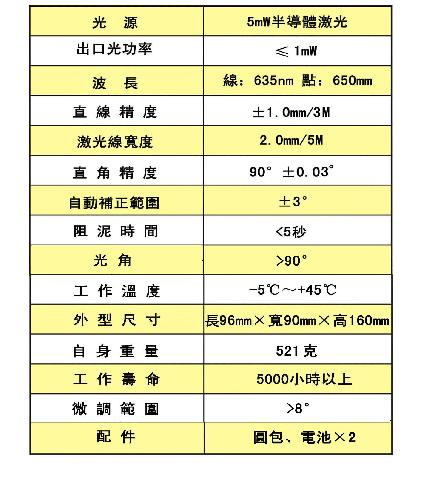 上海福駿AK-49八線六點(diǎn)激光投線儀
