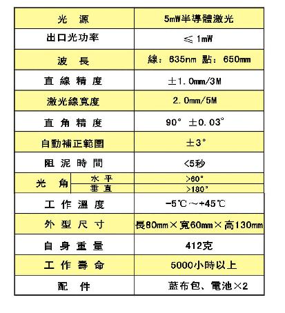 上海福駿AK-45 三點(diǎn)一線(xiàn)激光投線(xiàn)儀