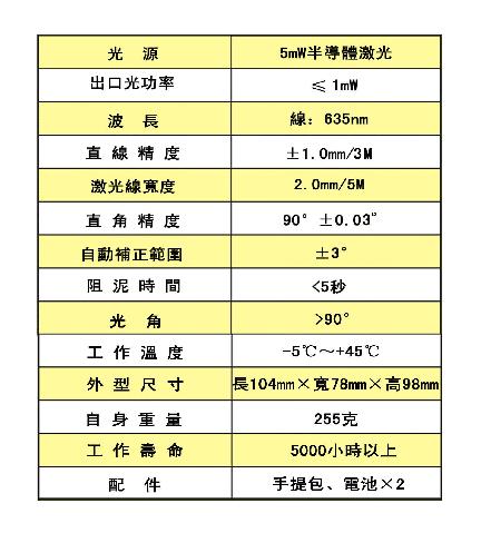 上海福駿AK-43十字線激光投線儀