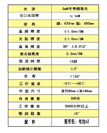 上海福駿AK-35四線一點(diǎn)激光投線儀