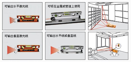 常州萊賽LS164II多功能金屬激光水平尺
