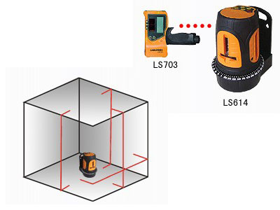 常州萊賽LS614自動安平十字&2垂線激光標線