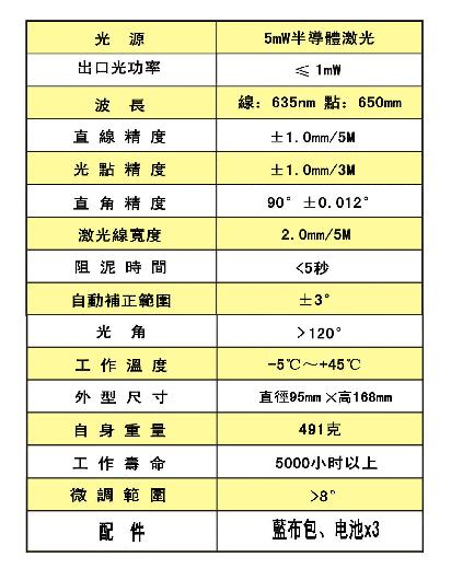 上海福駿AK-33三點一線激光投線儀