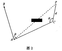 偏心測量原理與精度分析