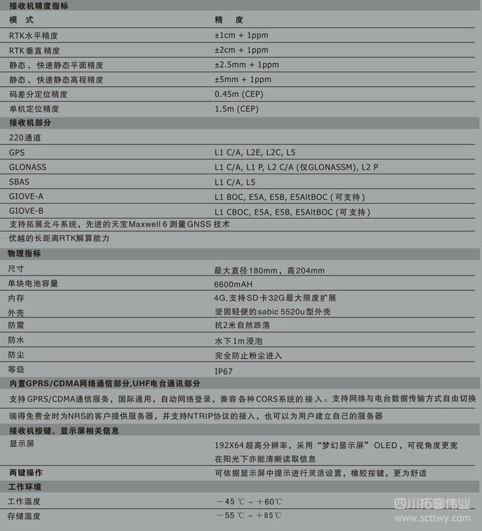 瑞得R98T RTK測量系統