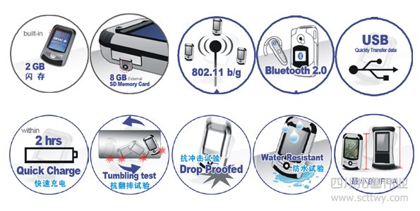賓得掌上智能GPS/GIS手簿