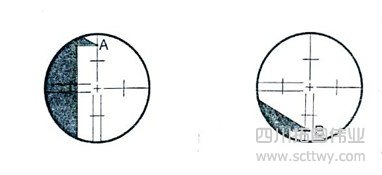 經緯儀的校正項目及方法