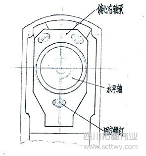 經緯儀的校正項目及方法