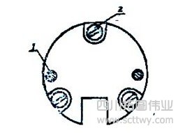 經緯儀的校正項目及方法