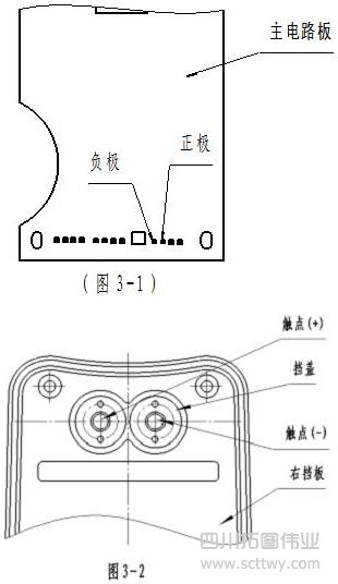 歐波FTS500系列全站儀不開機故障原因