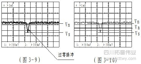 歐波FTS500系列全站儀垂直角不過零