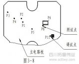 歐波FTS500系列全站儀角度測量故障維修