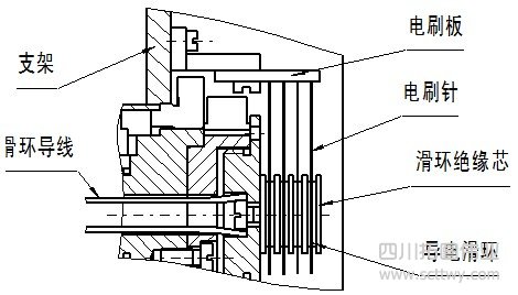 歐波FTS500系列全站儀不能測距如何處理