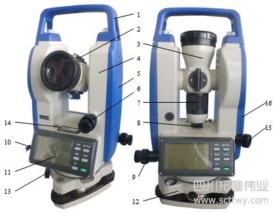 歐波經緯儀絕對編碼電子經緯儀中文維修手冊