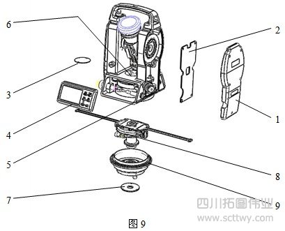 歐波經緯儀絕對編碼電子經緯儀中文維修手冊