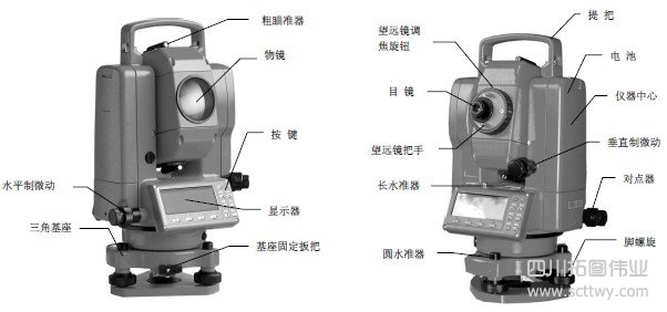 北京博飛BTS-3082C全站儀使用說明書