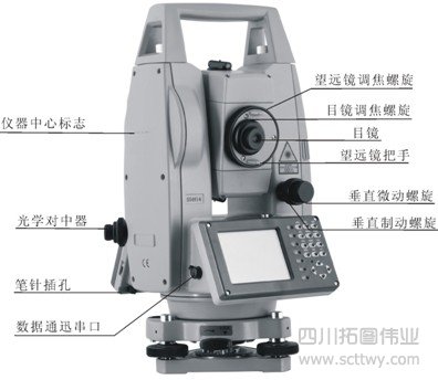 科力達全站儀說明書 KTS-472系列WIin CE全站儀