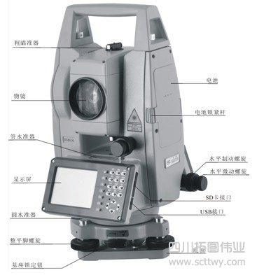 科力達全站儀說明書 KTS-472系列WIin CE全站儀