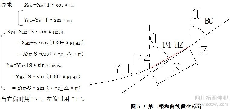 全站儀導(dǎo)線計(jì)算