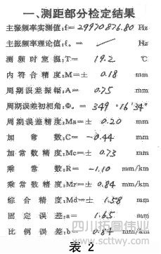 全站儀測距精度