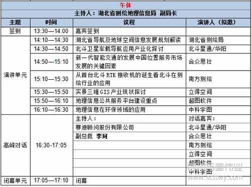 第四屆武漢國際地球空間信息論壇將召開