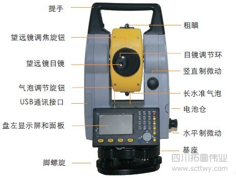 中緯ZT20系列全站儀說明書