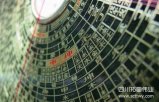 風水羅盤使用方法
