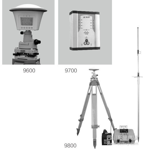 南方GNSS產(chǎn)品發(fā)展歷程