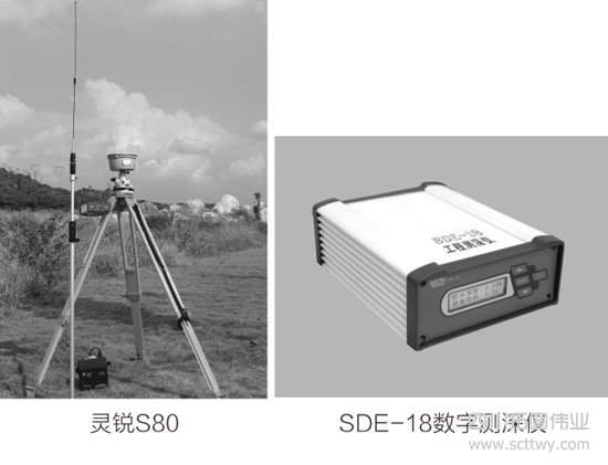 南方GNSS產(chǎn)品發(fā)展歷程