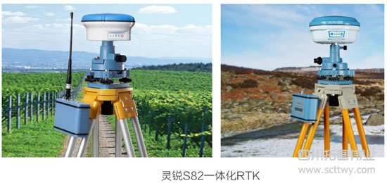 南方GNSS產(chǎn)品發(fā)展歷程