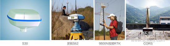 南方GNSS產(chǎn)品發(fā)展歷程