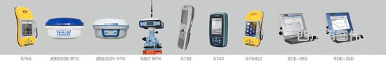 南方GNSS產(chǎn)品發(fā)展歷程