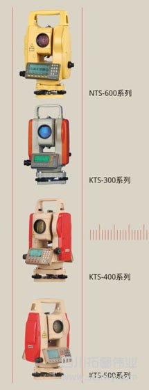 南方全站儀產(chǎn)品發(fā)展歷程