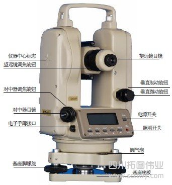 科力達(dá)電子經(jīng)緯儀操作手冊(cè)