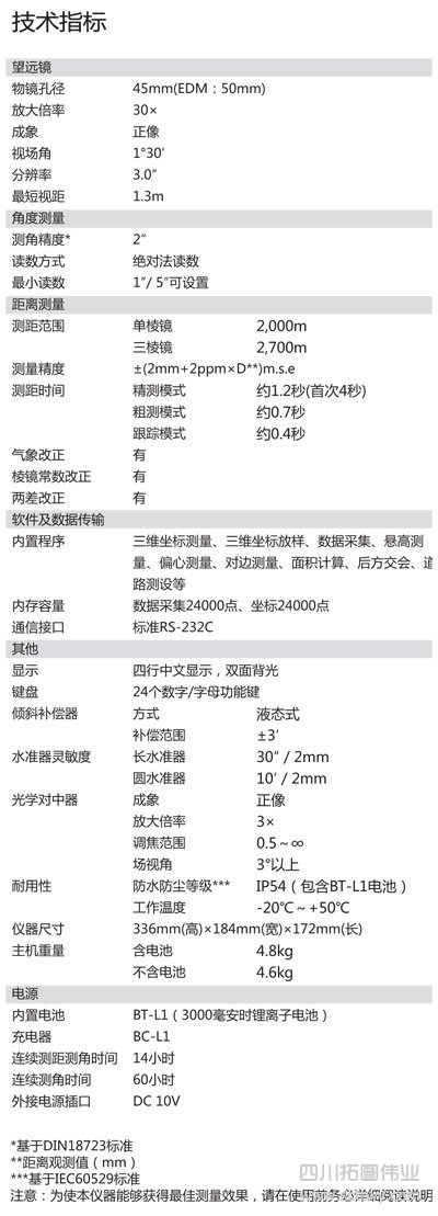科維TKS-202全站儀