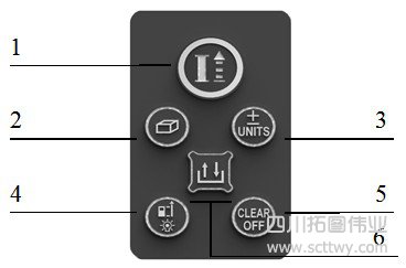 科力達PD-56手持測距儀使用說明書