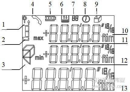 科力達PD-56手持測距儀使用說明書