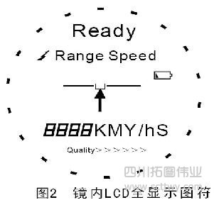 APRESYS激光測距儀使用說明書