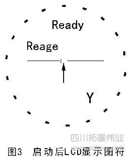 APRESYS激光測距儀使用說明書