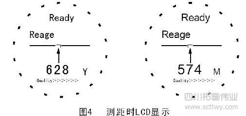 APRESYS激光測距儀使用說明書