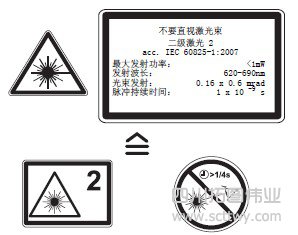 徠卡迪士通D8測距儀使用說明書