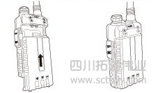 寶峰對講機(jī)使用說明書