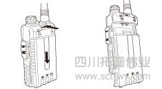 寶峰對講機(jī)使用說明書