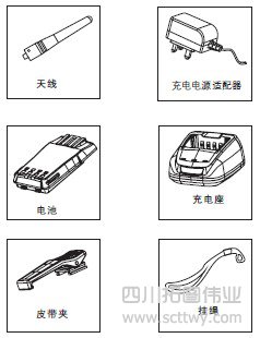 科立訊PT3600專業手持對講機使用說明書