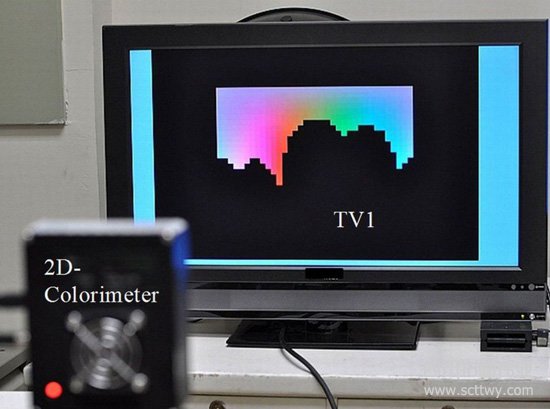 臺灣自行開發出顯示器2D測量技術