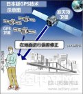 日本“準天頂衛星”定位誤差或僅達1厘米