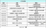 2013信息通信行業(yè)數(shù)據(jù)中心與大數(shù)據(jù)峰會(huì)即將召開(kāi)