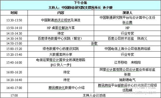 2013信息通信行業數據中心與大數據峰會即將召開